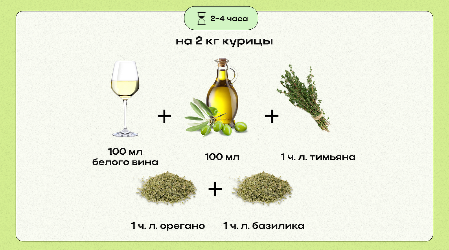 Рецепт пряного итальянского маринада