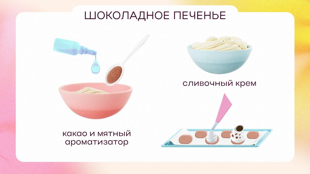 Шоколадные крамбл кукис рецепт