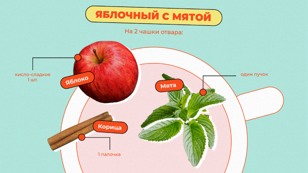 Холодный чай: рецепт приготовления с фото и ингредиентами