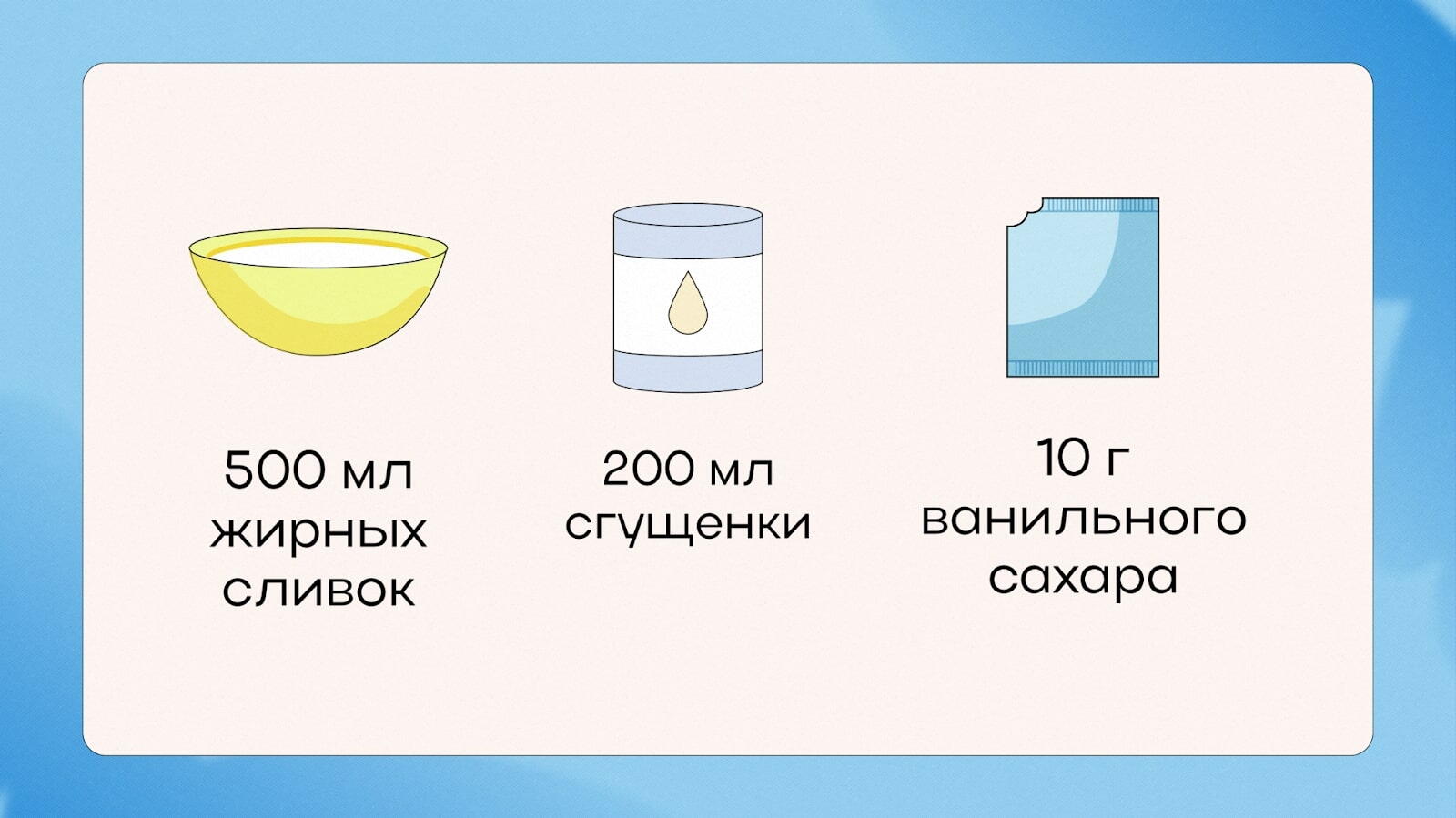 Ингредиенты для сливочного мороженого