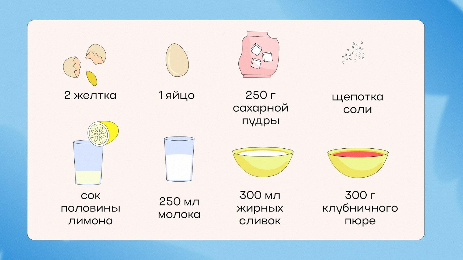 Ингредиенты для клубничного мороженого