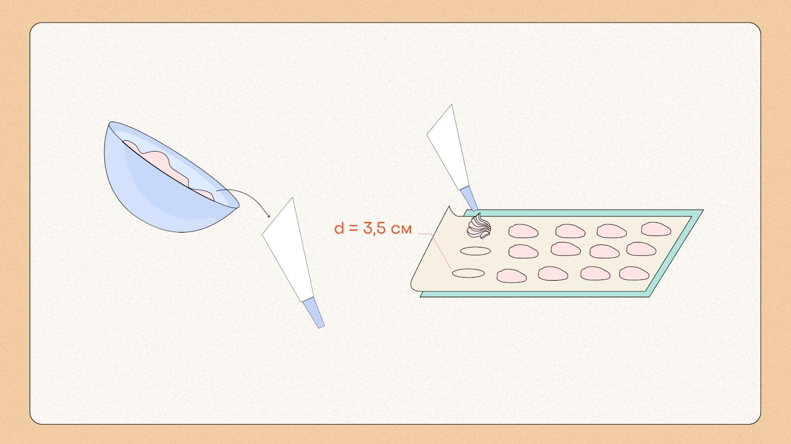 Приготовление макаронов шаг 7