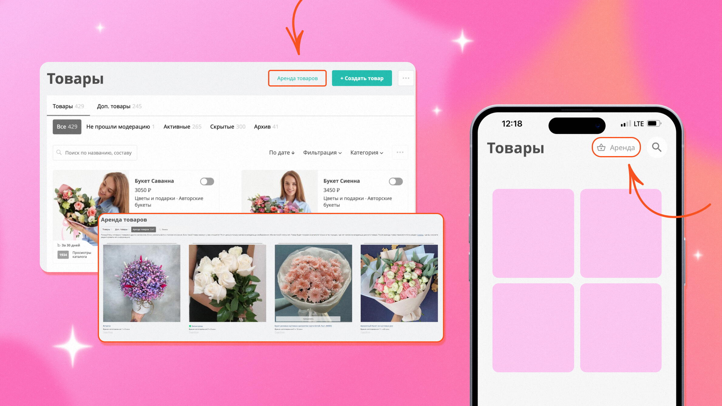 Аренда товаров | статьи из мира e-commerce на блоге Flowwow