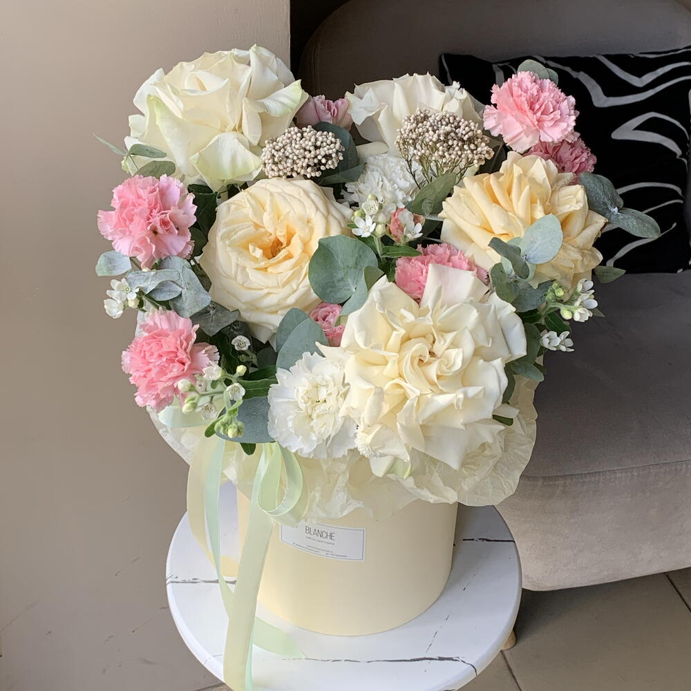 Композиция «Милкшейк»🌸
