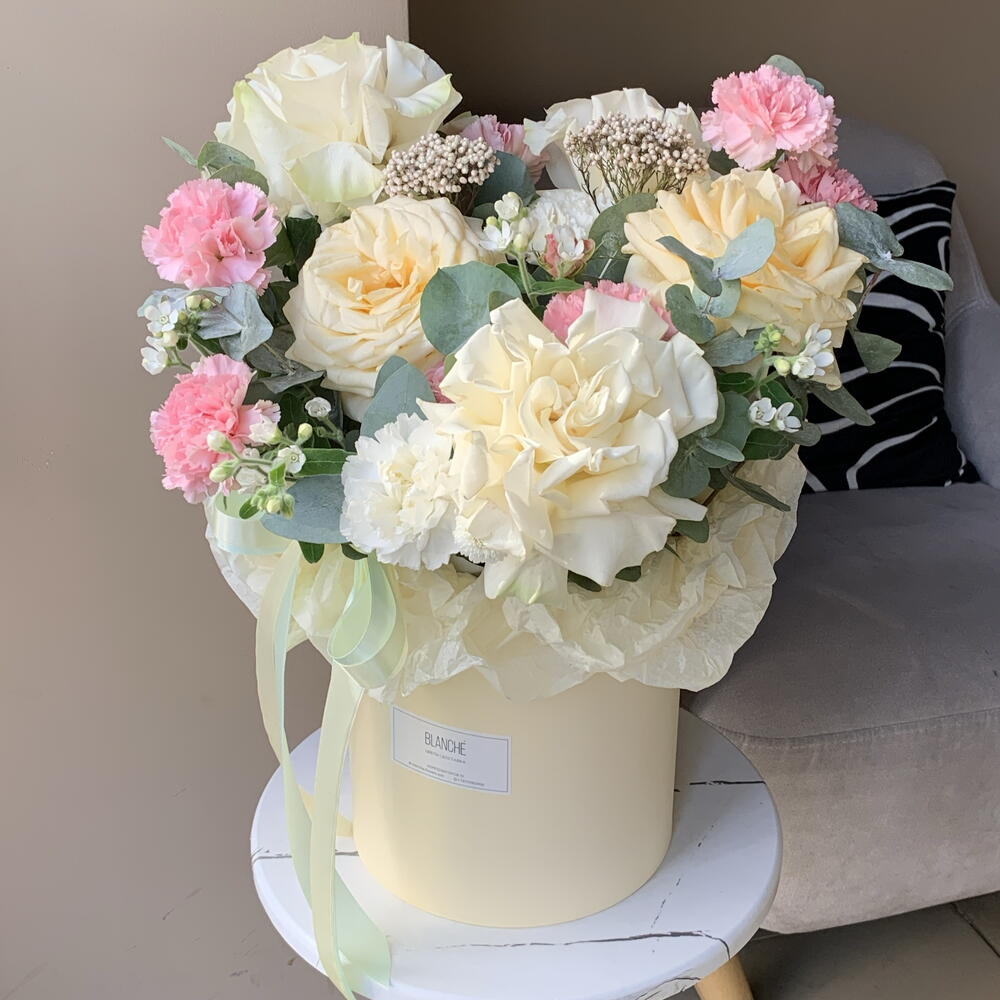 Композиция «Милкшейк»🌸