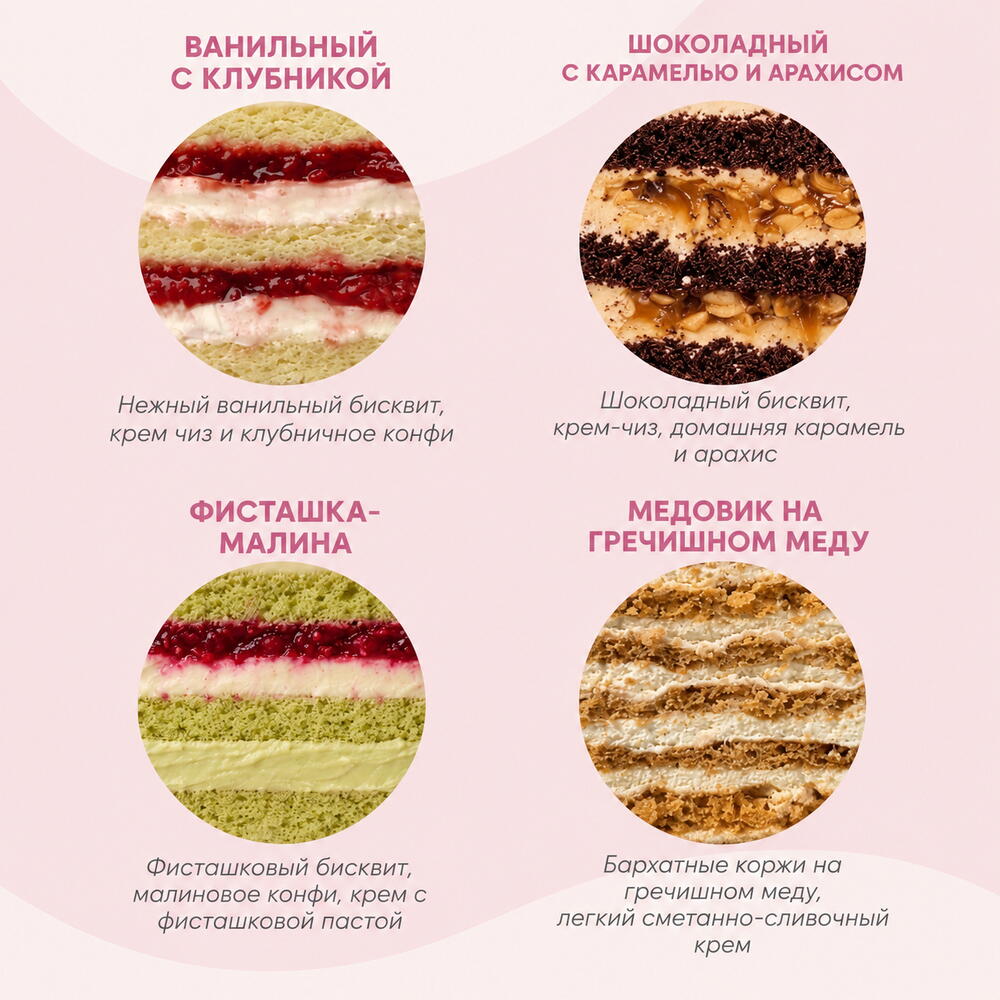 Торт в виде Кошечки (от 1 кг, 6-7 порций)