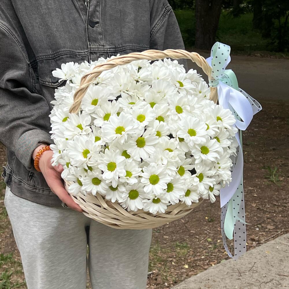 Корзина с цветами