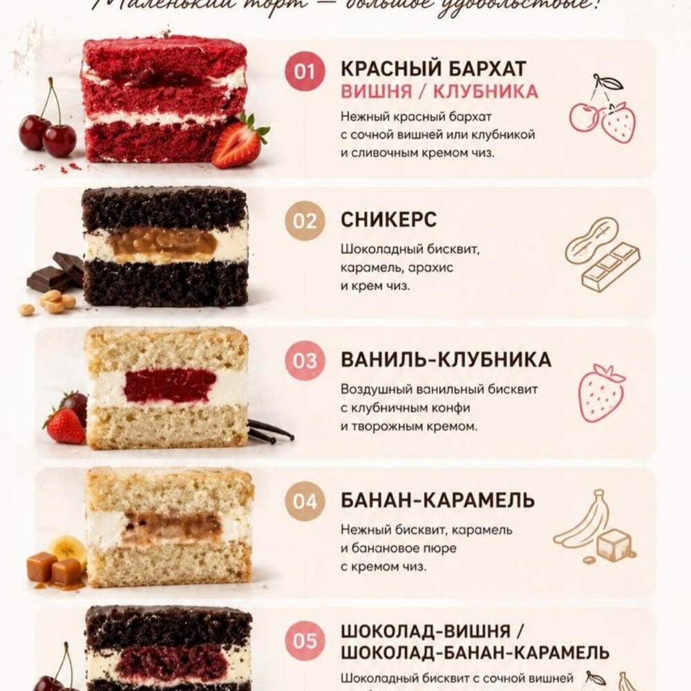 Бенто для девочки