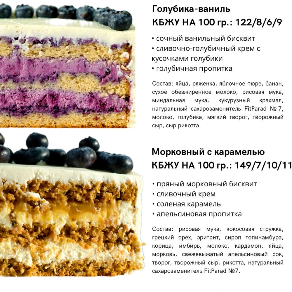 Праздничный торт без сахара и глютена, Кондитерские и пекарни в Москве,  купить по цене 3500 руб, ПП сладости в PP CAKE MOSCOW с доставкой | Flowwow