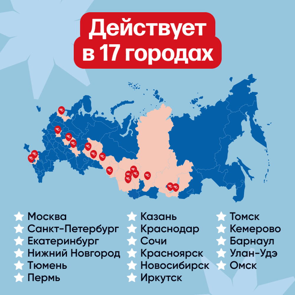 6 в 1 Чудеса рядом. Подарочный набор для девочки