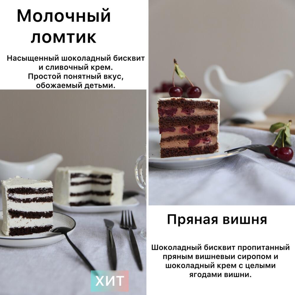 Торт 1 кг Космос с ягодами, Кондитерские и пекарни в Парголово, купить по  цене 3800 руб, Торты в Тортирина с доставкой | Flowwow