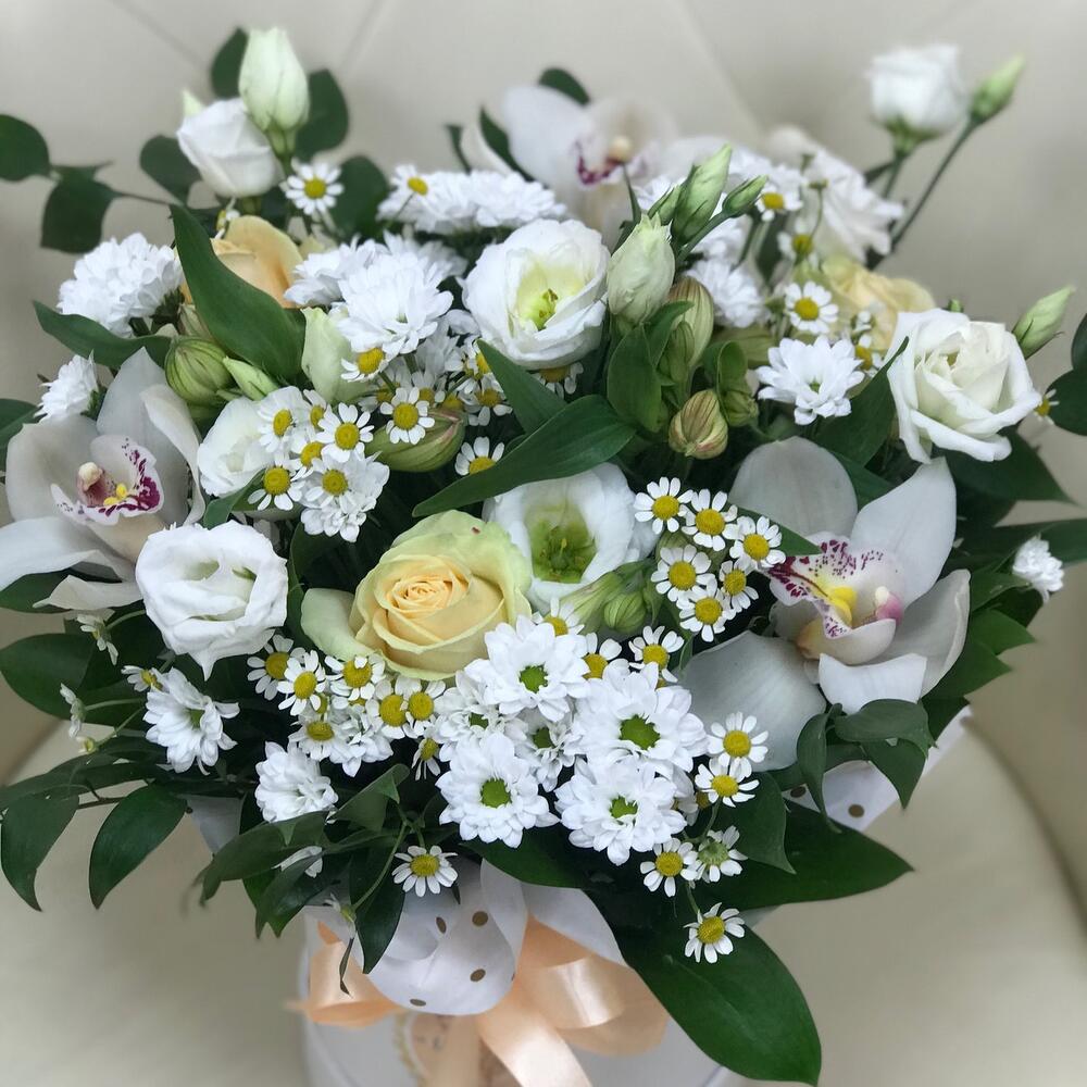 Коробка 🤩 вау для любимых