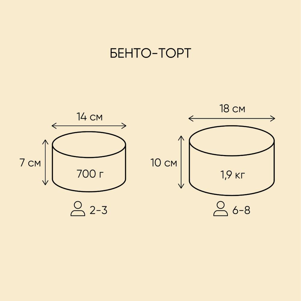 Бенто торт Лев гороскоп