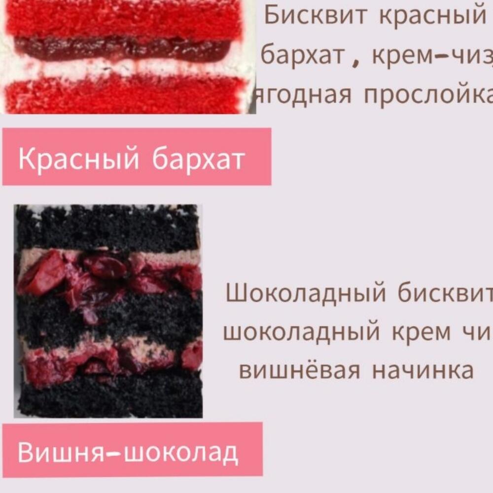 Торт happy  birthday с  клубникой