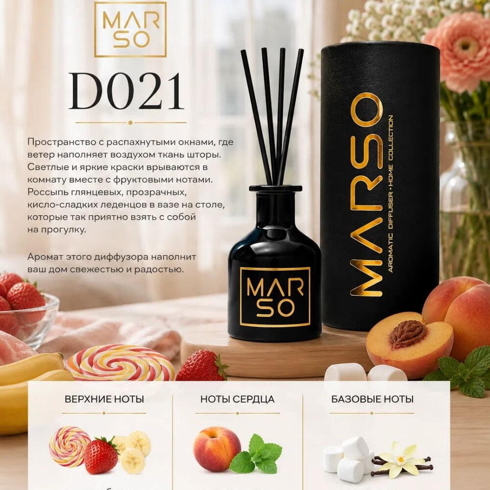 Диффузор Д021