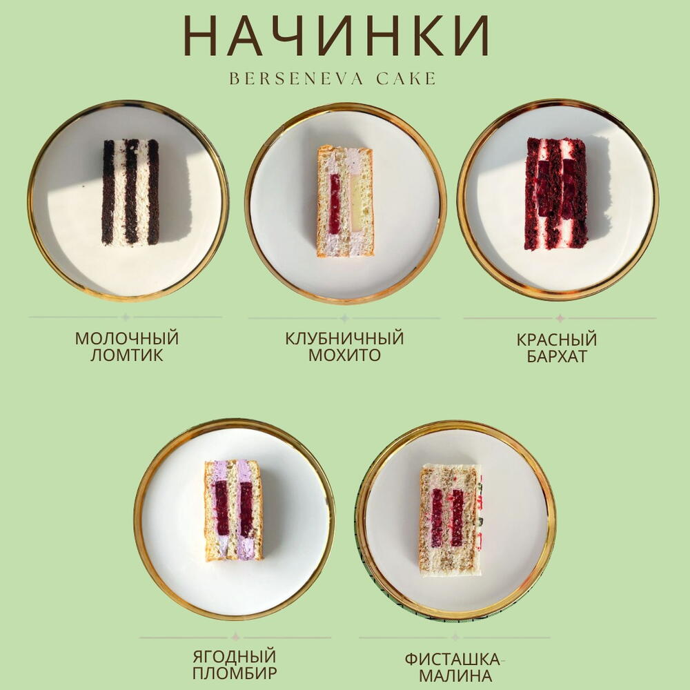 Бенто-торт парню