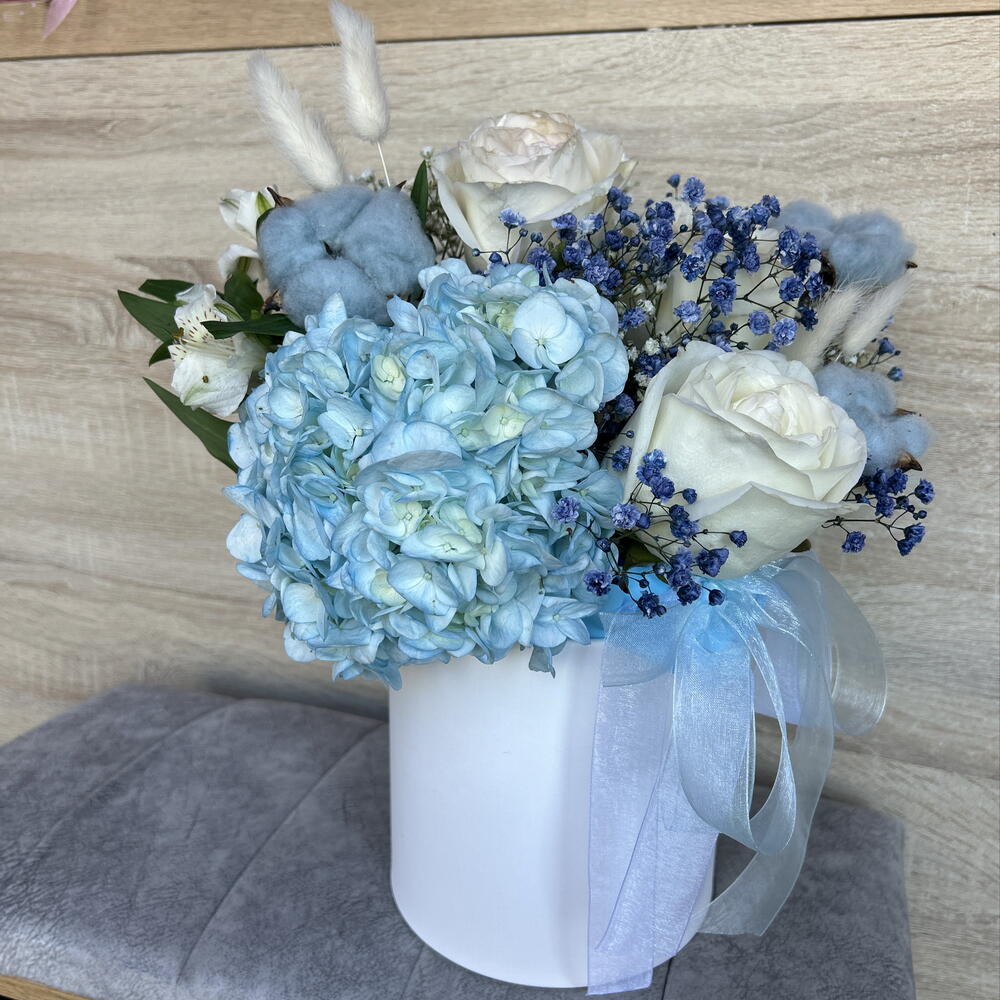Коробка счастья 💙