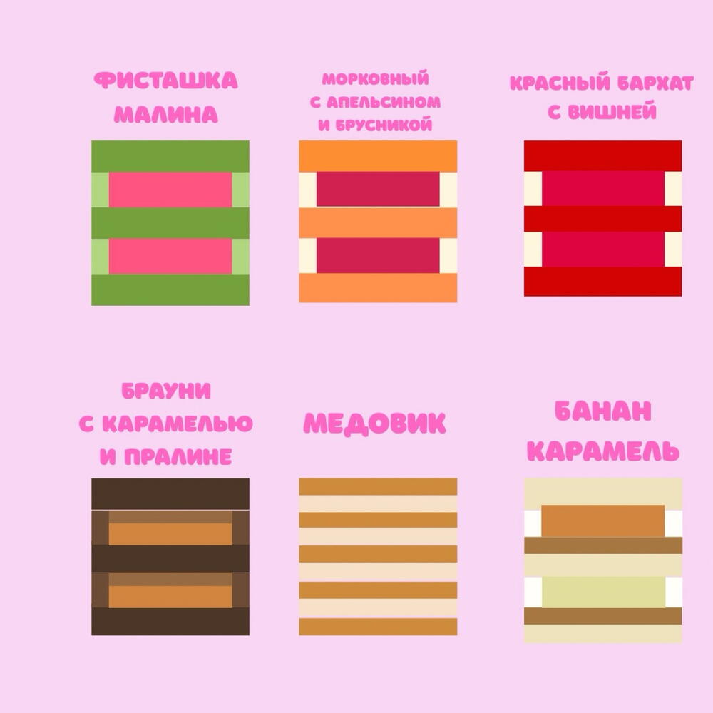Торт Ламбет