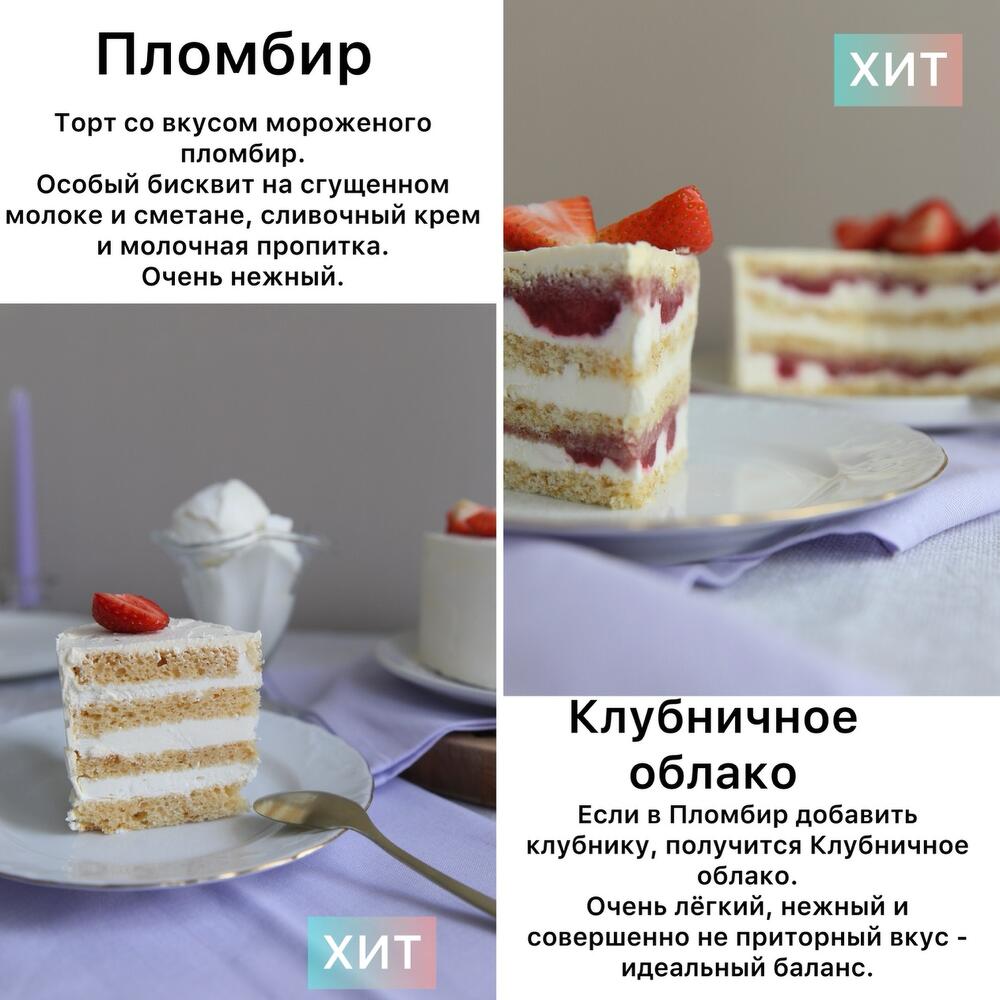 Торт для девочки Единорог, Кондитерские и пекарни в Парголово, купить по  цене 3400 руб, Детские торты в Тортирина с доставкой | Flowwow