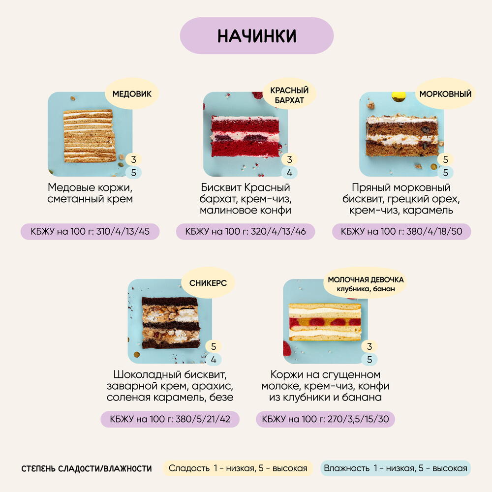 Торт Бант сиреневый 2 кг