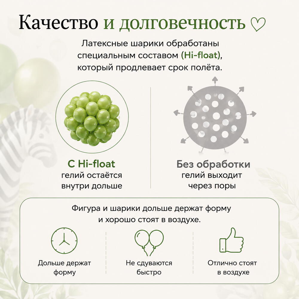 Детские Шары Зебра