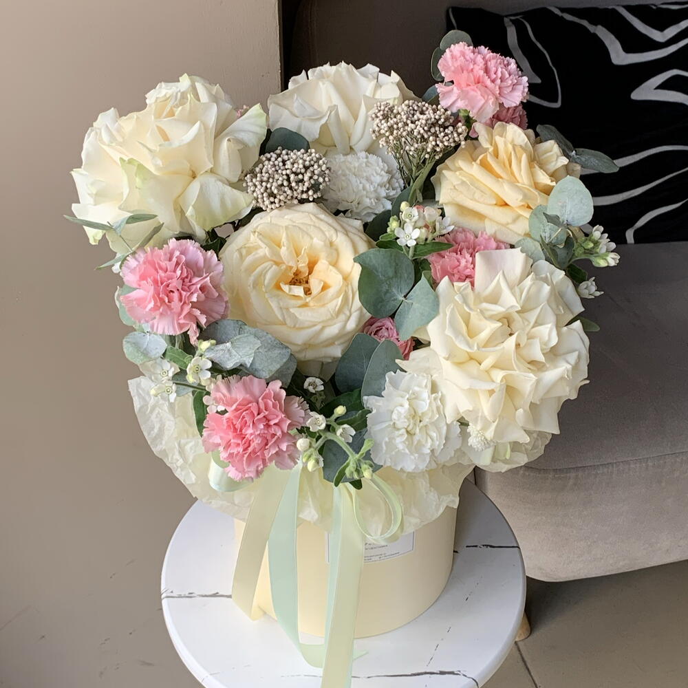 Композиция «Милкшейк»🌸