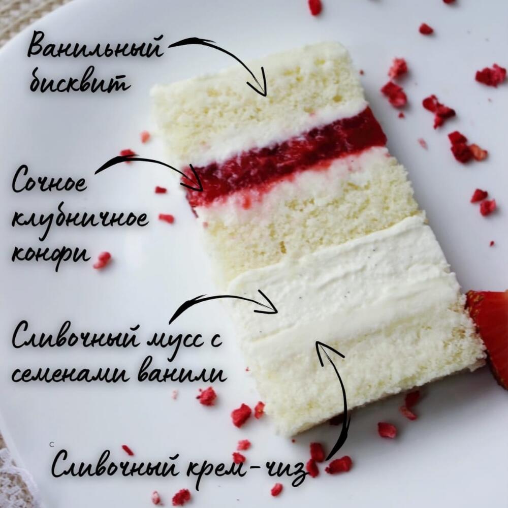 Торт на день рождения, любимой, подруге, маме