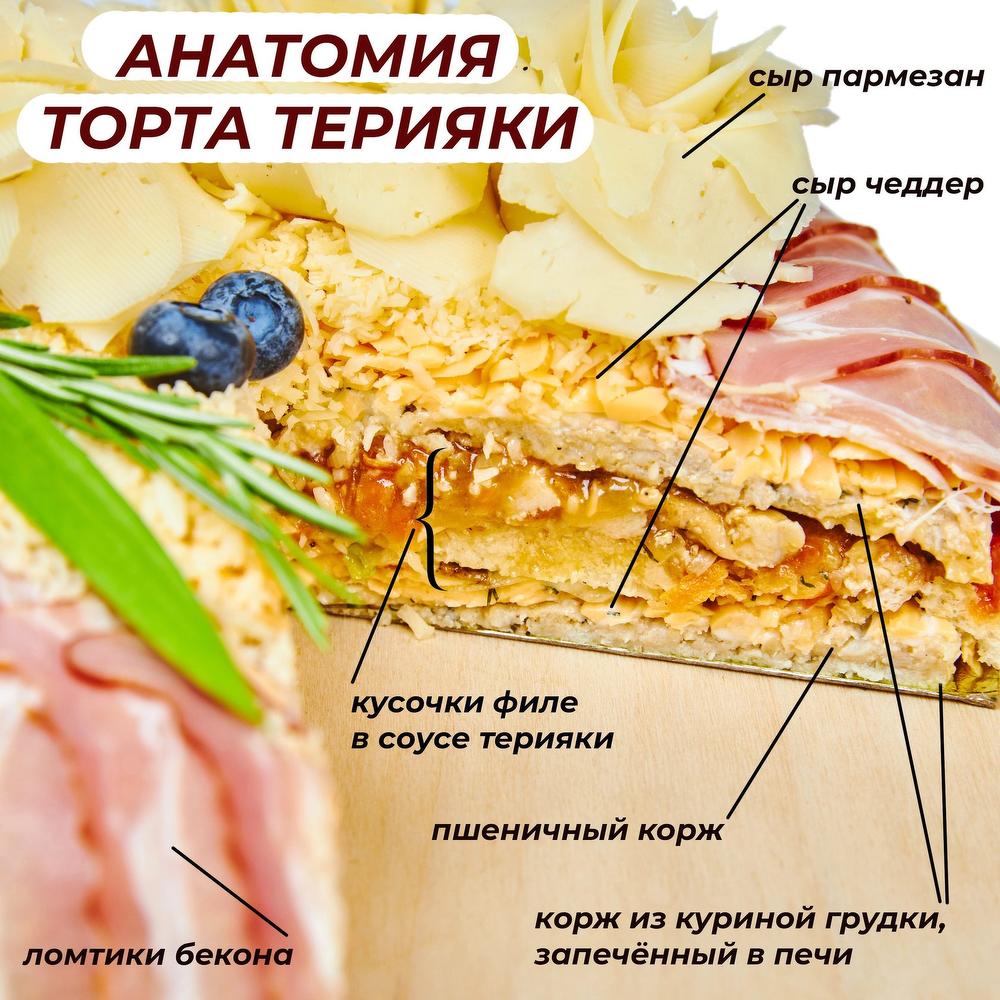 Торт 