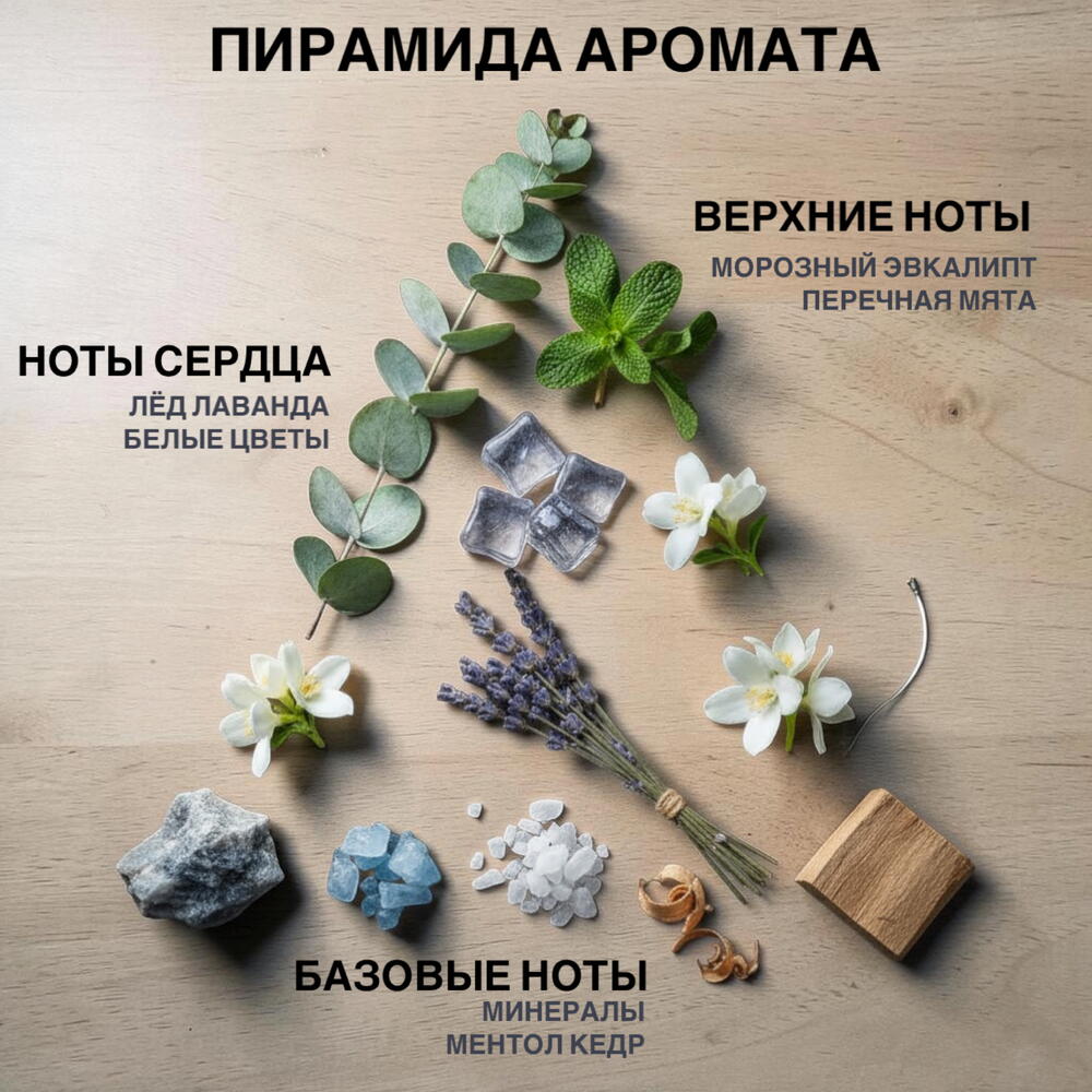 Свеча ароматическая Гейзер, хлопковый фитиль