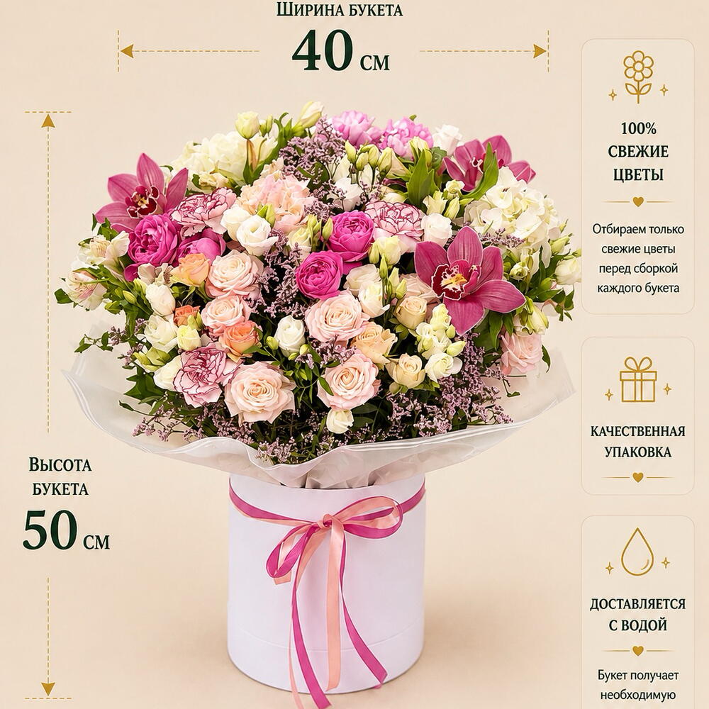 Шикарная Мега коробка свежих цветов