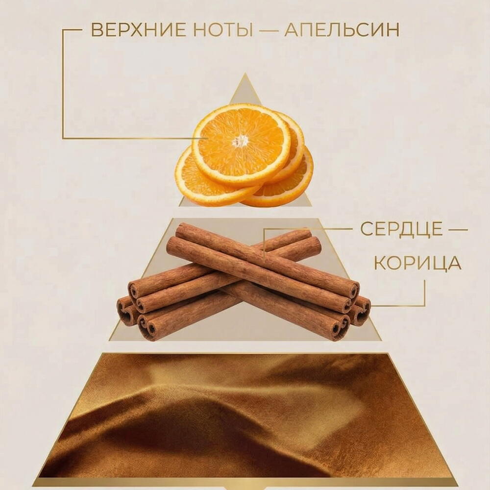 Ароматическая свеча, Апельсин и корица, 100 мл