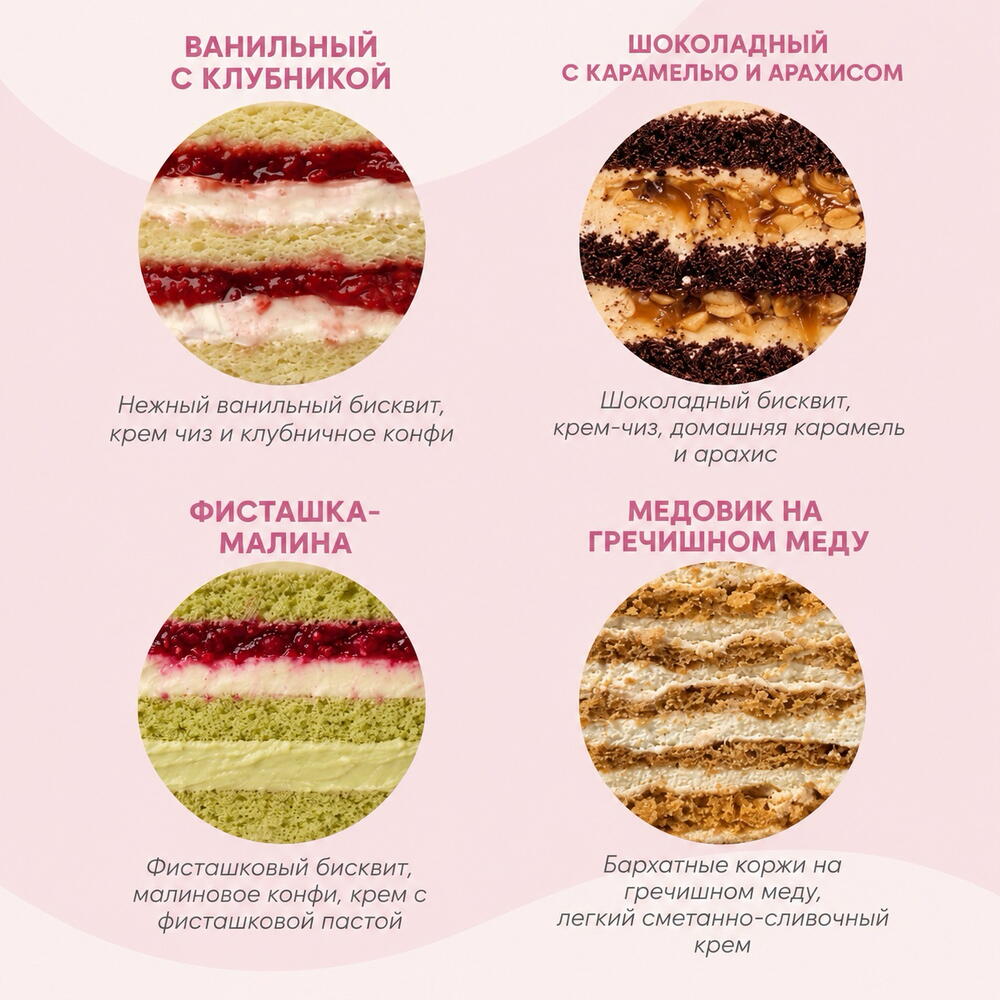 Бенто торт  маме