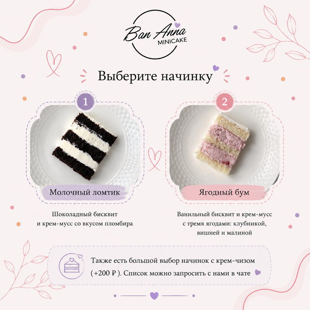 Бенто торт для девы дева знак зодиака день рождения