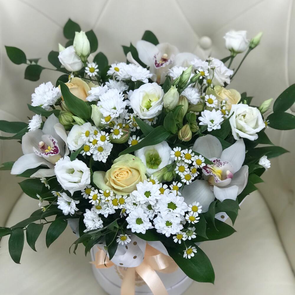 Коробка 🤩 вау для любимых