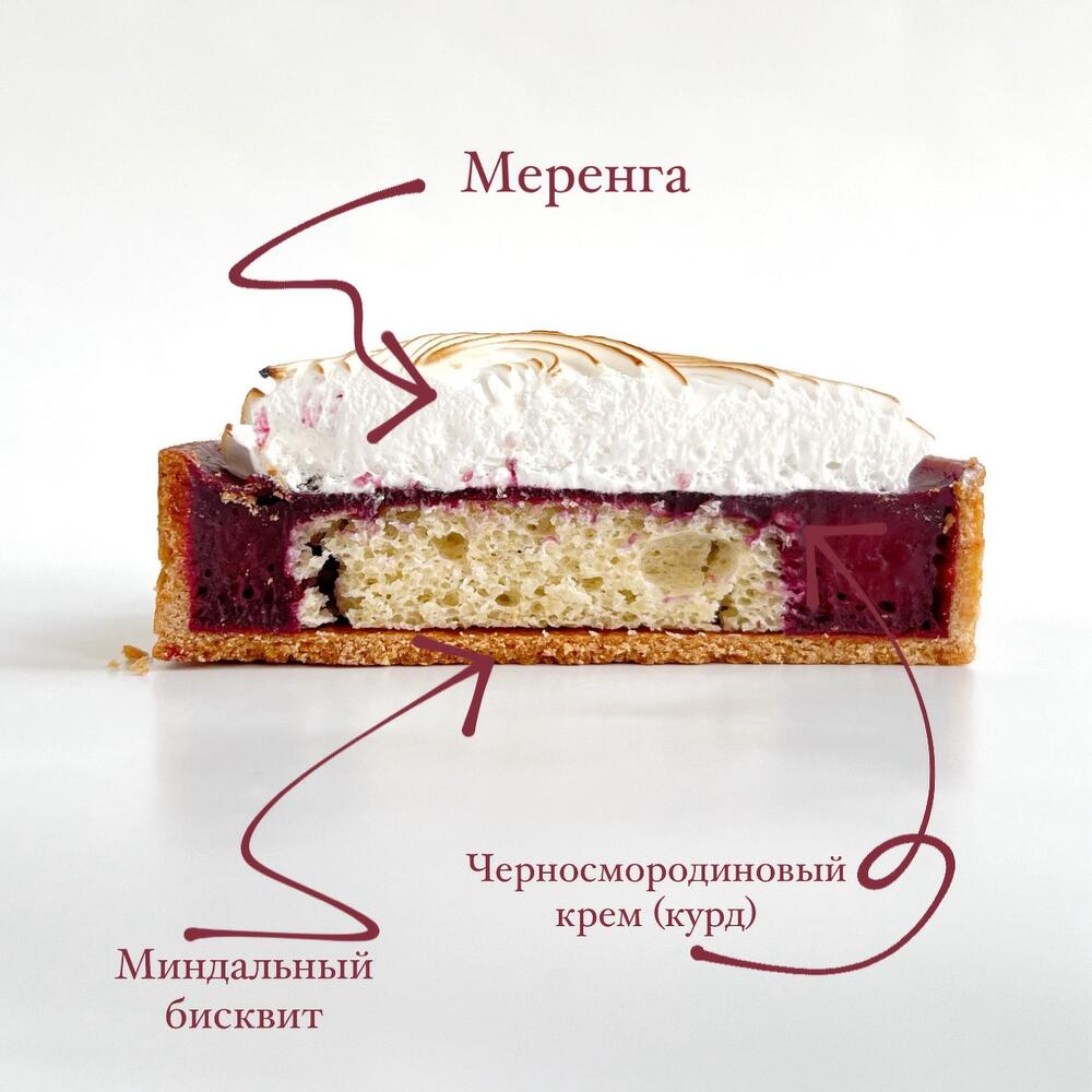 Ассорти «Малиновое сердце»/ «Смородина»