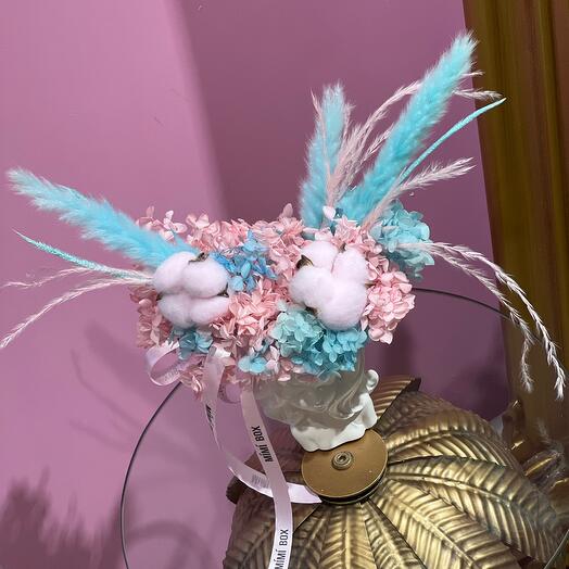 Композиция «Мороженое»