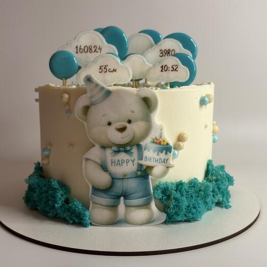 Cakeland gml