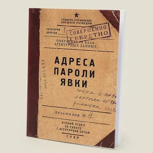 Блокнот Адреса Пароли Явки