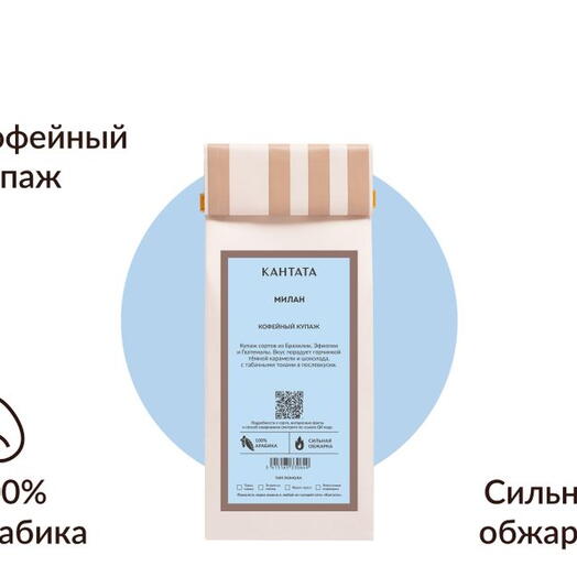 кофе Милан