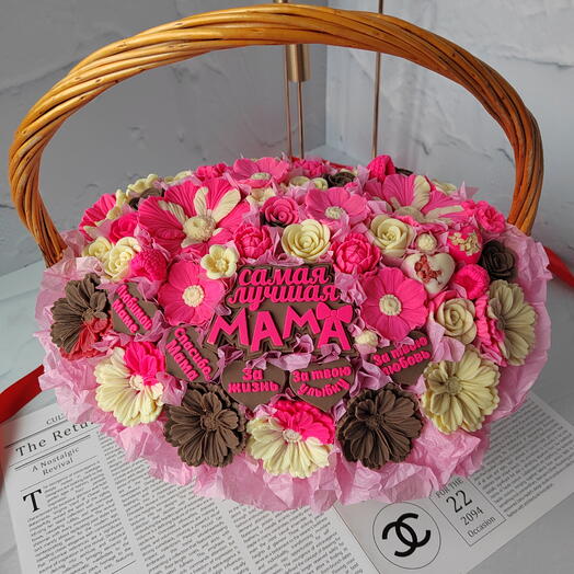 Маме. Подарок маме. День матери