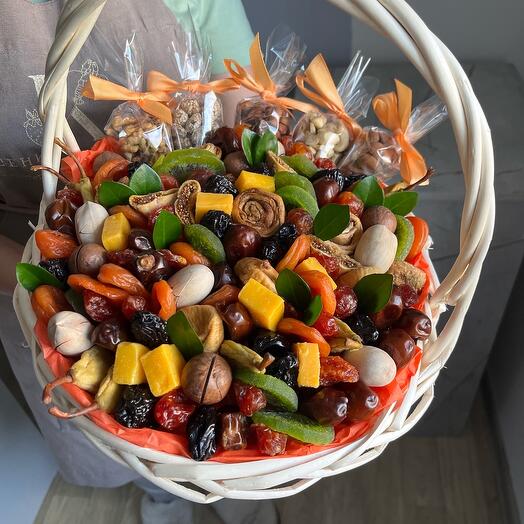 Корзина Польза