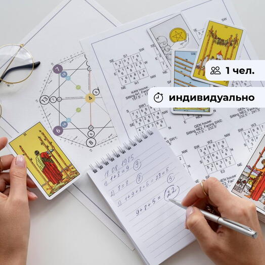 Хорар. Скорая помощь астролога