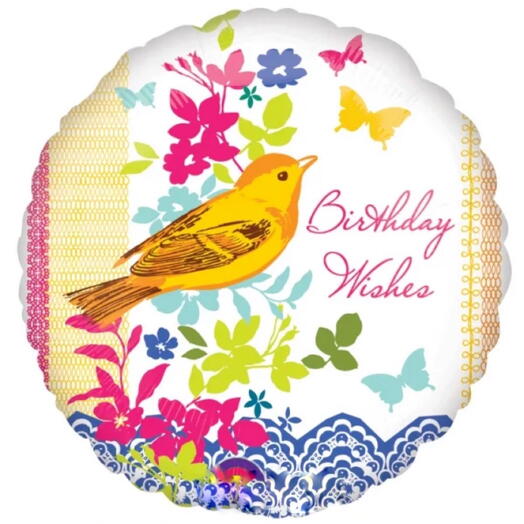 Шар «birthday wishes»