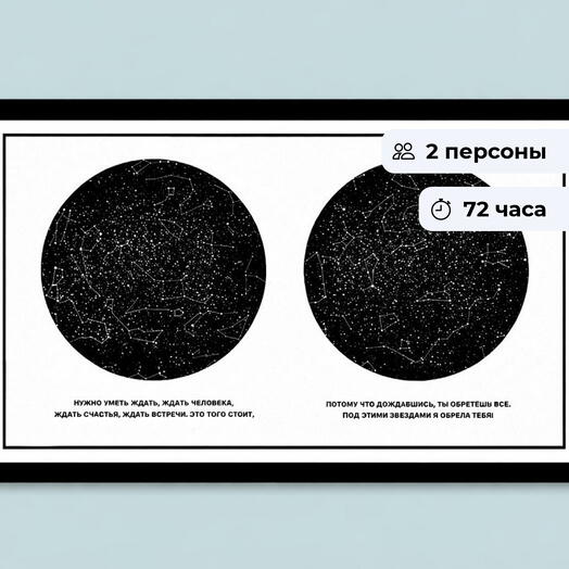 Наше небо. Создание карты звёздного неба по дате важного события