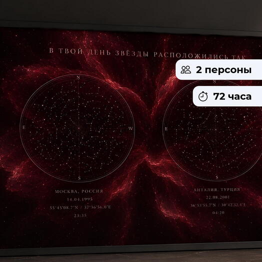 Созвездие двух. Создание карты звёздного неба по дате важного события