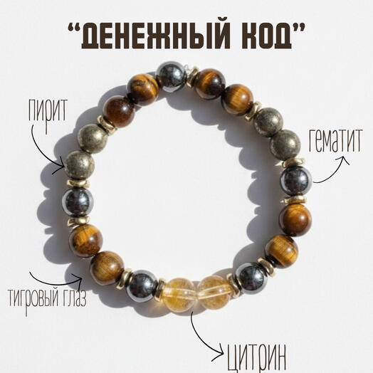 Браслет «Денежный код»