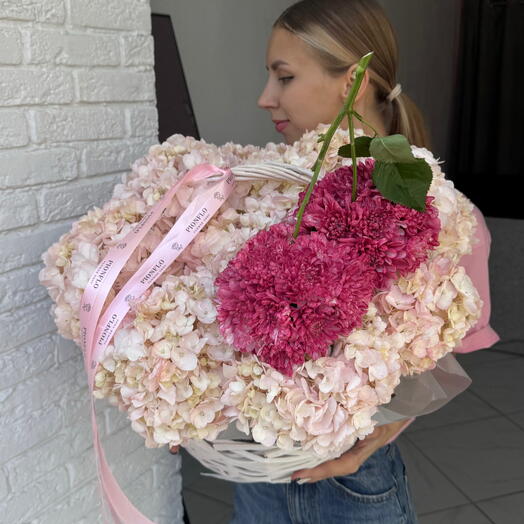 Трендовая корзина