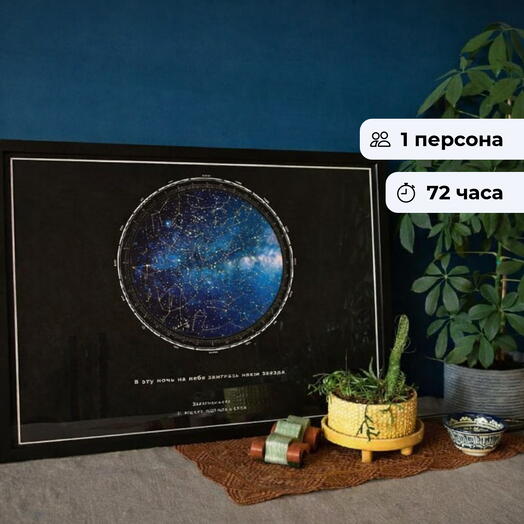 Звездный снимок.   Создание карты звёздного неба по дате важного события